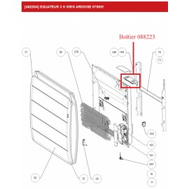 Boîtier de commande