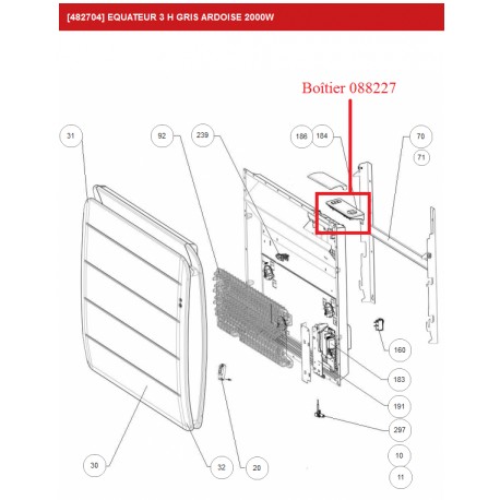 Boîtier de commande