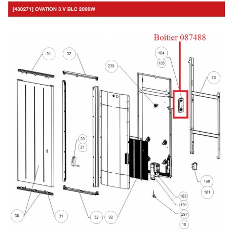 Boîtier de commande