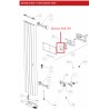 Boîtier de commande