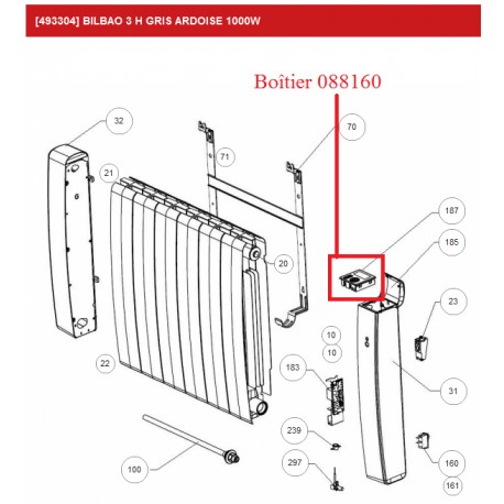 Boîtier commande