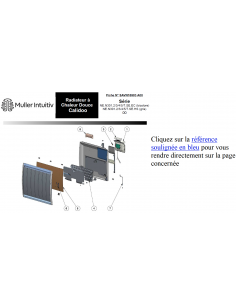 Pièces détachées pour...