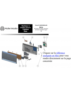 Pièces détachées pour...