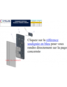 Pièces détachées pour...