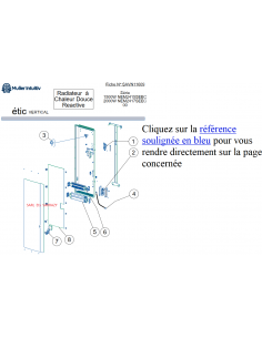 Pièces détachées pour Etic...
