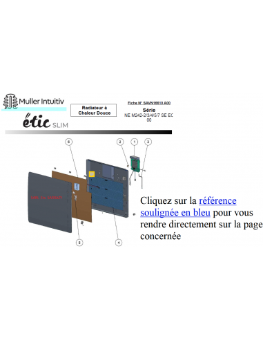 Pièces détachées pour Etic Slim-...