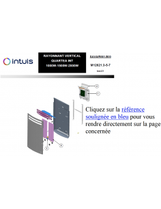 Pièces détachées pour...