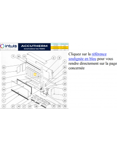Pièces détachées pour...