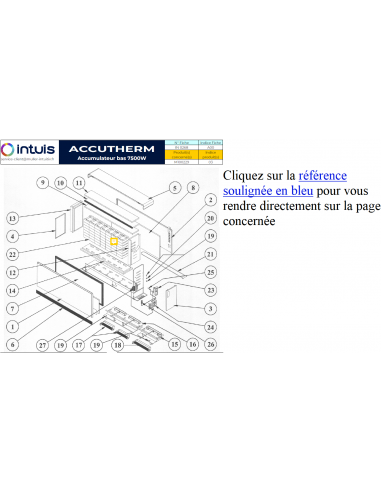 Pièces détachées pour Accutherm Bas...