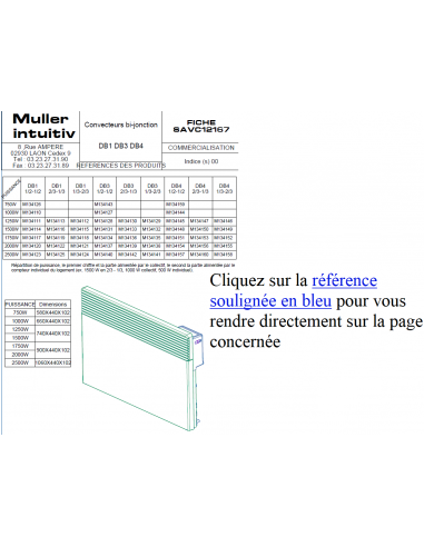 Pièces détachées pour Bi-jonction -...