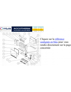 Pièces détachées pour...