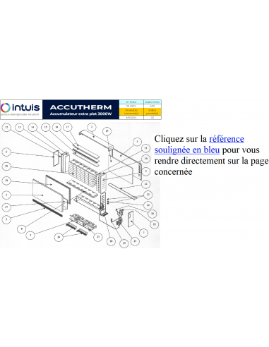 Pièces détachées pour Accutherm extra...