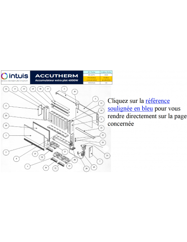 Pièces détachées pour Accutherm extra...