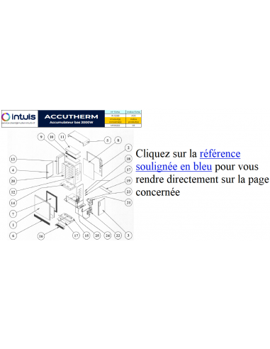 Pièces détachées pour Accutherm bas...