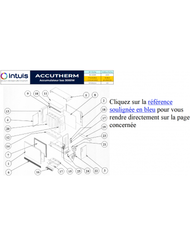 Pièces détachées pour Accutherm bas...