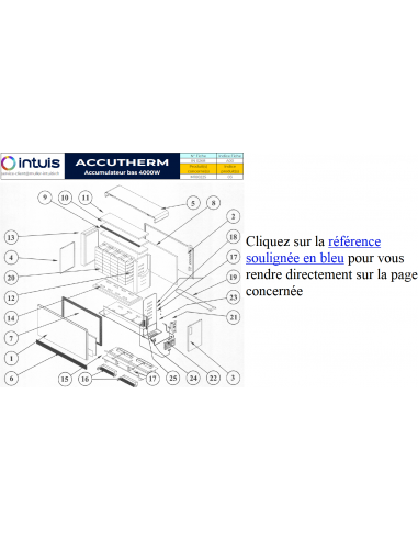 Pièces détachées pour Accutherm bas...