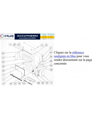 Pièces détachées pour Accutherm bas...