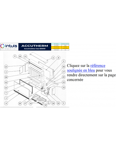 Pièces détachées pour Accutherm bas...