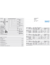 Pressostat GW